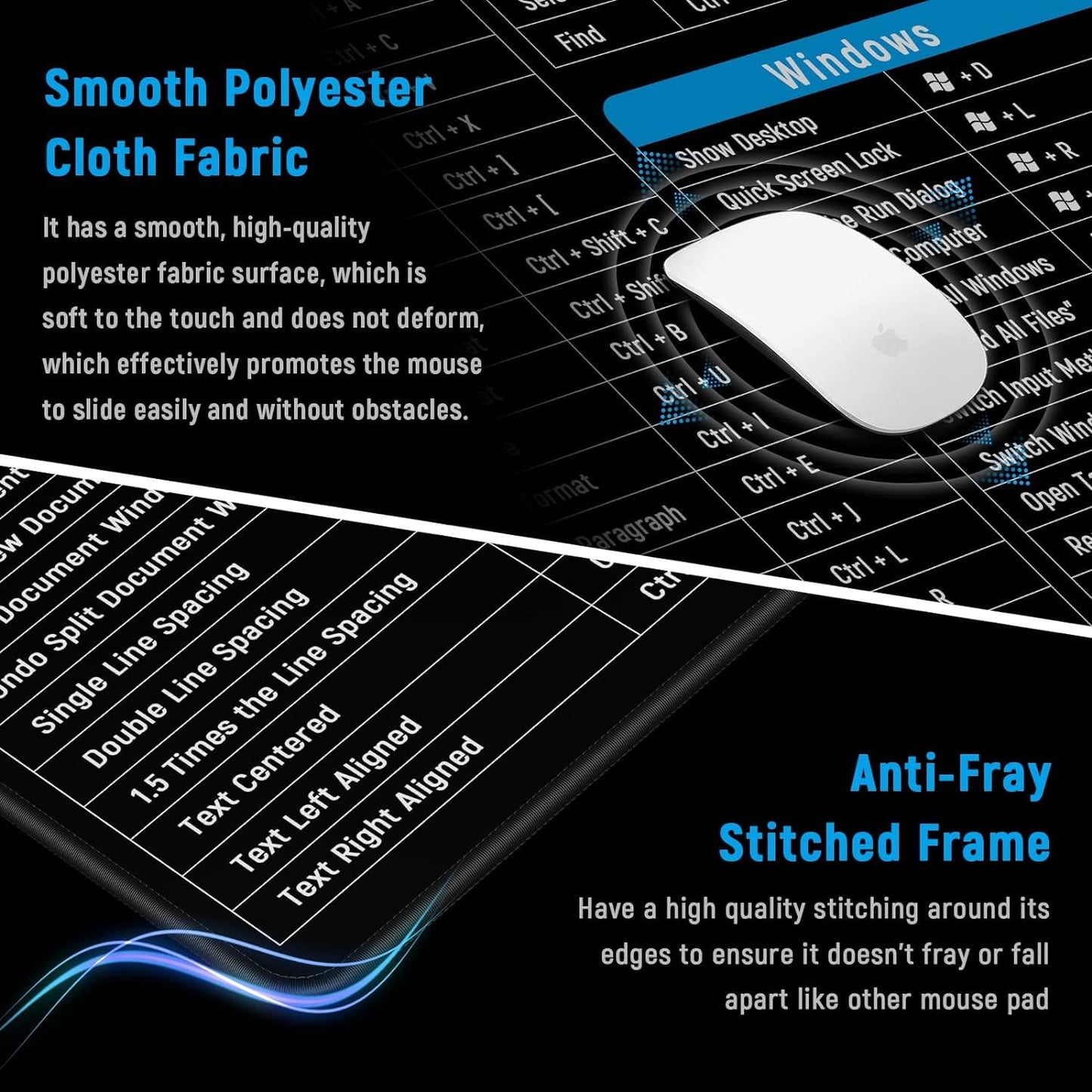 Keyboard & Mouse pad with Excel Shortcut Keys