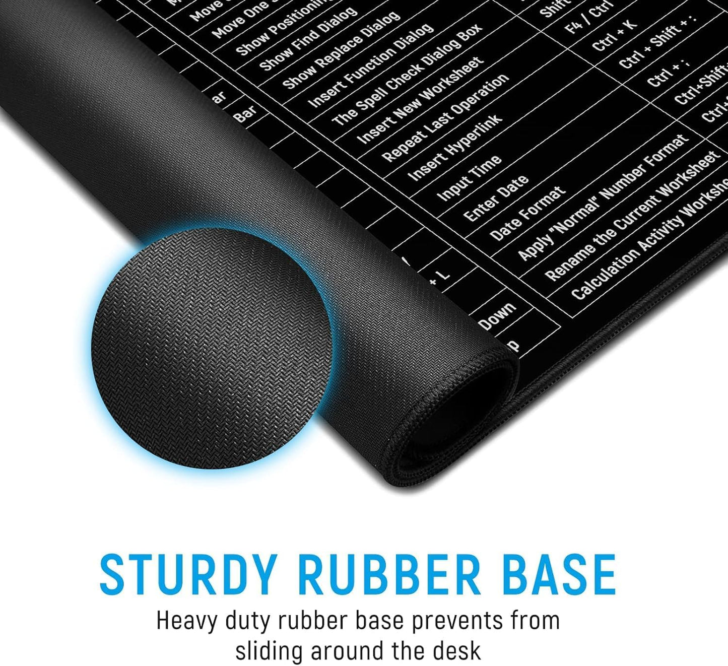 Keyboard & Mouse pad with Excel Shortcut Keys