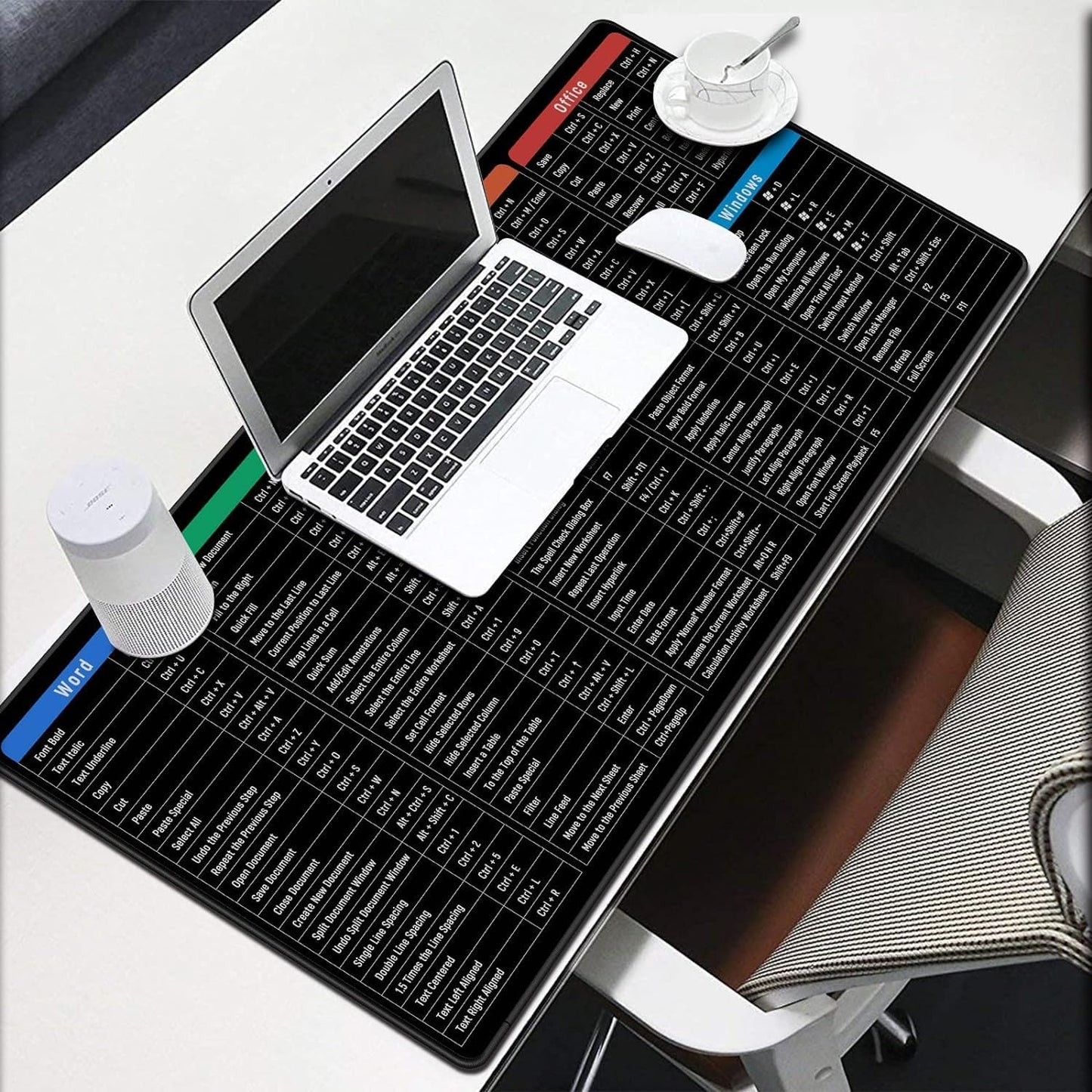 Keyboard & Mouse pad with Excel Shortcut Keys
