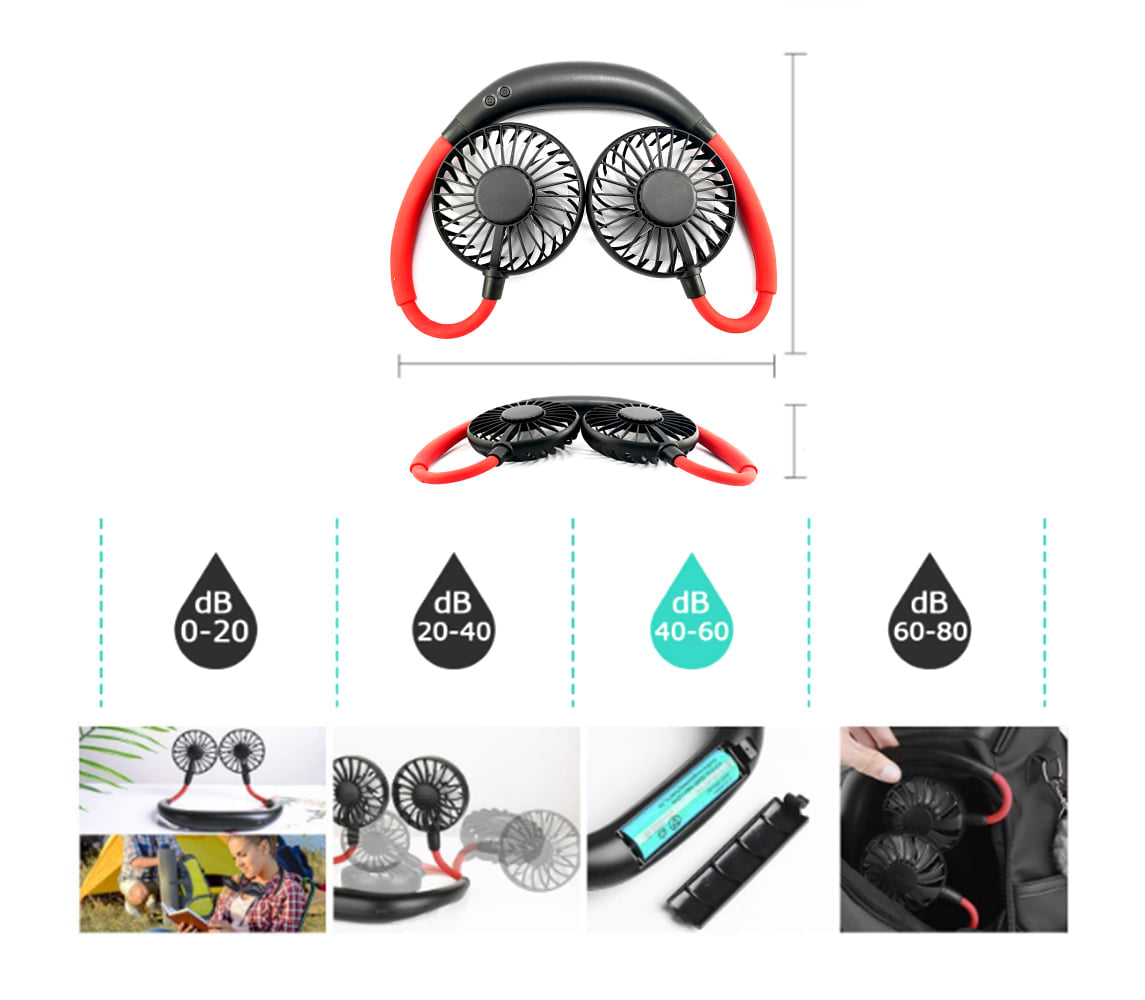 AirLoop – Hands-Free Fan in Headphone Style