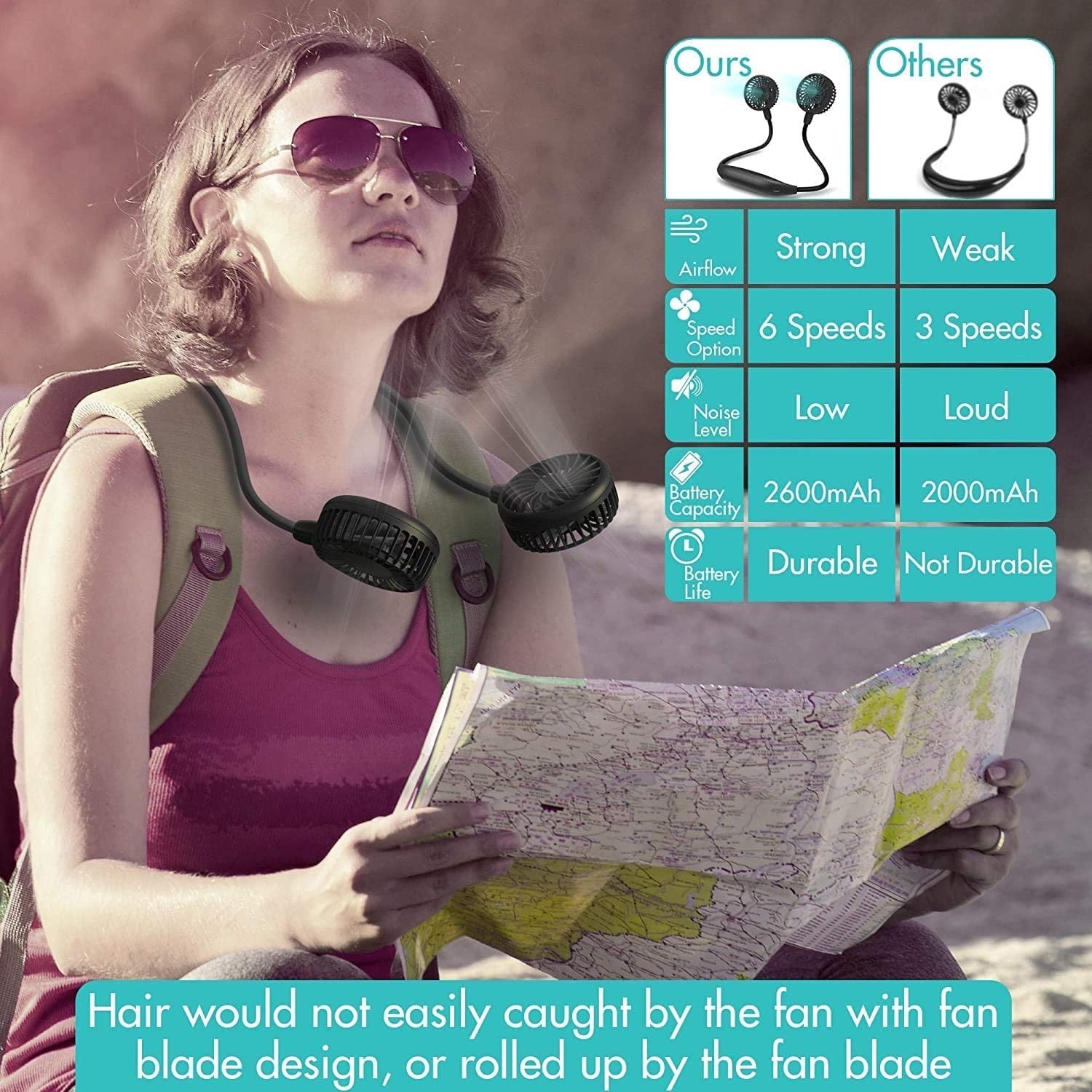 AirLoop – Hands-Free Fan in Headphone Style