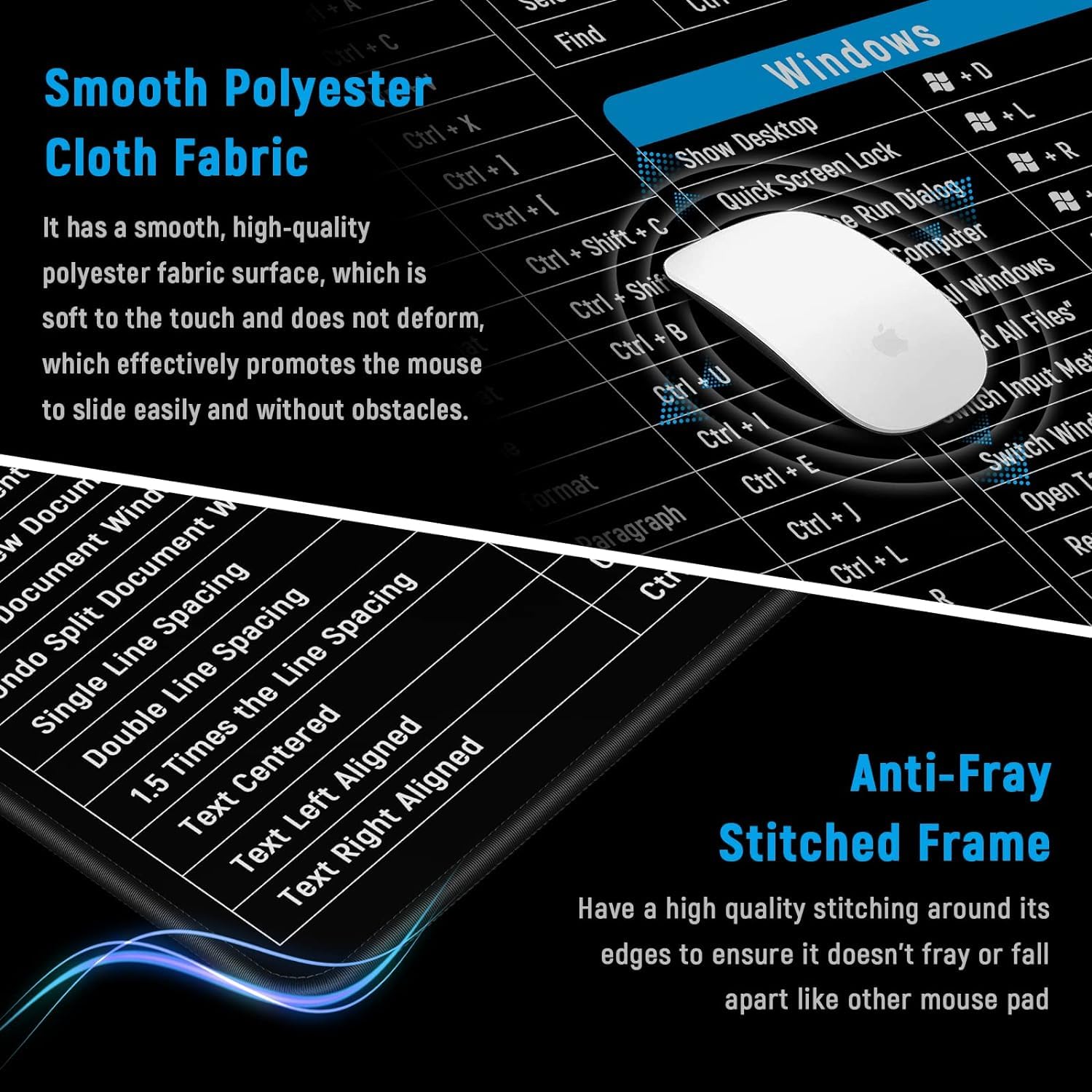 Keyboard & Mouse pad with Excel Shortcut Keys