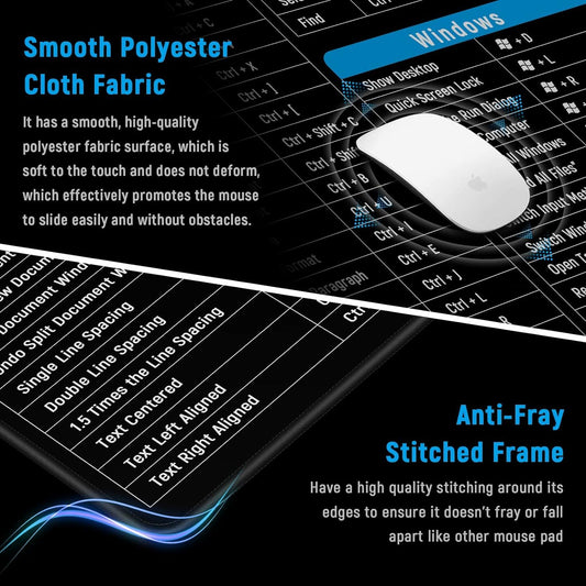 Keyboard & Mouse pad with Excel Shortcut Keys