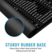 Keyboard & Mouse pad with Excel Shortcut Keys