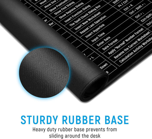 Keyboard & Mouse pad with Excel Shortcut Keys