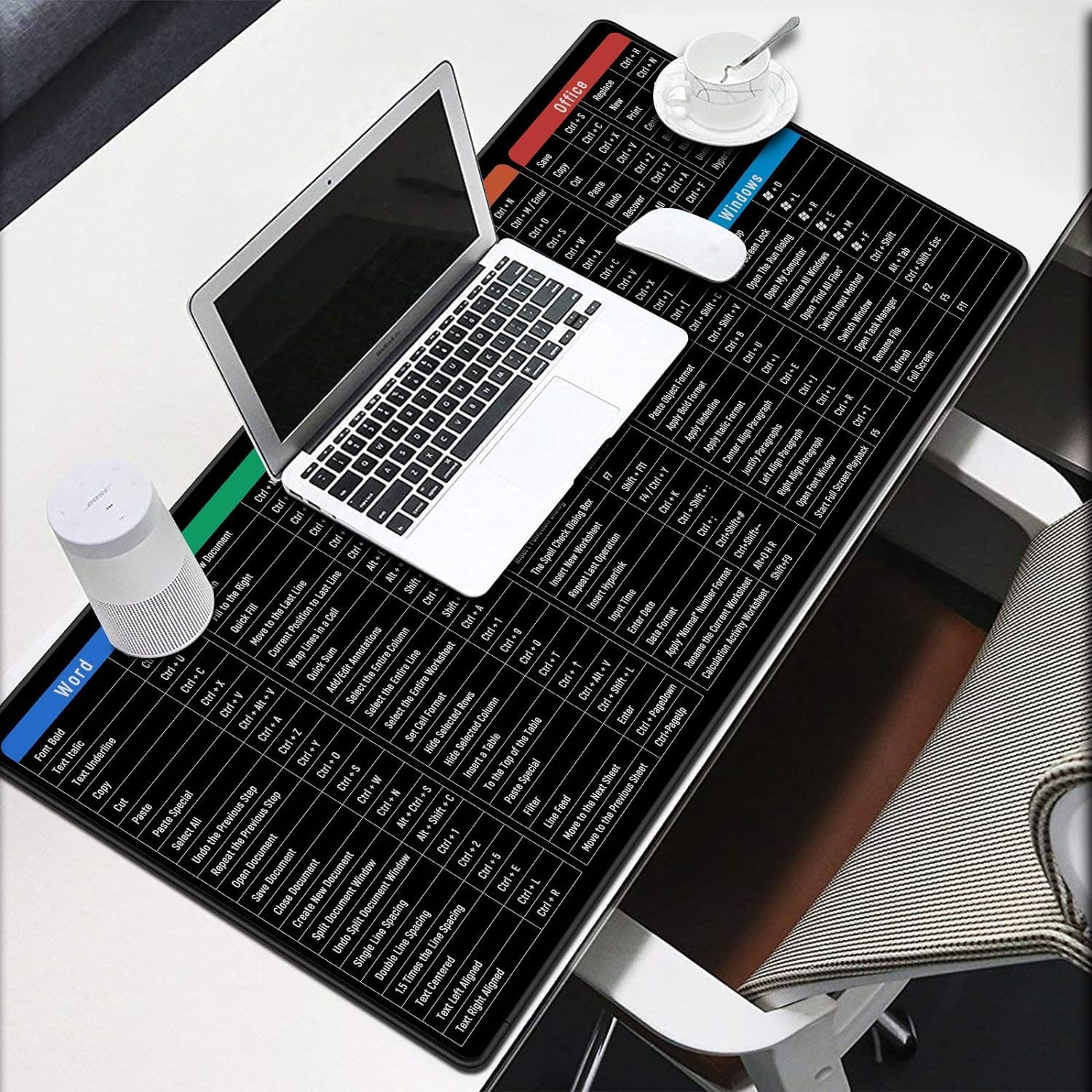 Keyboard & Mouse pad with Excel Shortcut Keys