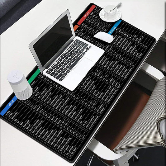 Keyboard & Mouse pad with Excel Shortcut Keys